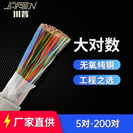 光缆;特种电缆;控制电缆