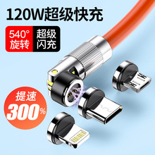 120W���D�������������C�ͳ�늾��m����O����׿�A��type-c��侀