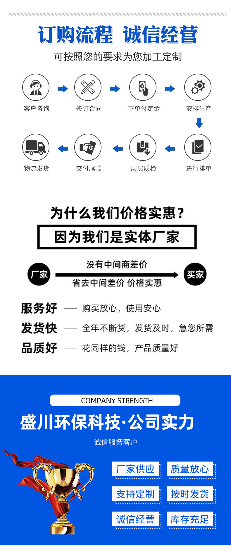 详情 (6)