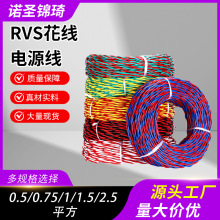 ȼRVSpg2о1.5/2.5/4ƽ^̖Դ