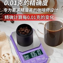 �߾���0.01����ʽ�֛_������ӳ�С�ͱ�yʽ�Ԅ�Ӌ�r���ܿ��ȶ��Q