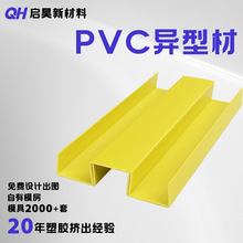 �S�Ҷ���U�Ͱ�߅�l�Ҿ߿��l�β�Ӳ�|���z�lPVC���Ͳĵ���bl