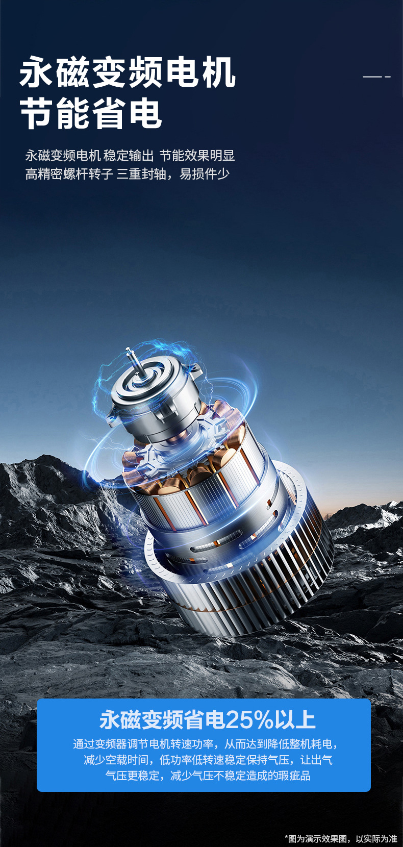 Permanent magnet variable frequency screw air compressor 7.5/15/22/37kw screw air compressor fixed air compressor