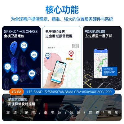 Australian Frequency Band Beidou GPS Locator