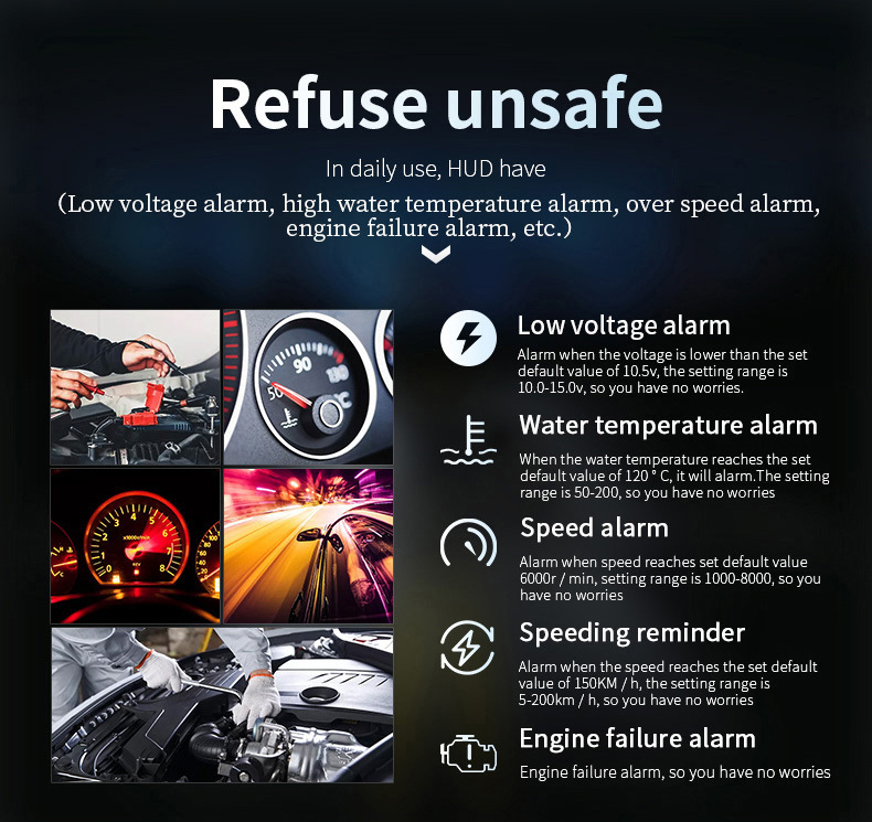 Cross-border car display screen, car OBD+GPS speed projector, no ghosting, portable high-definition head-up display