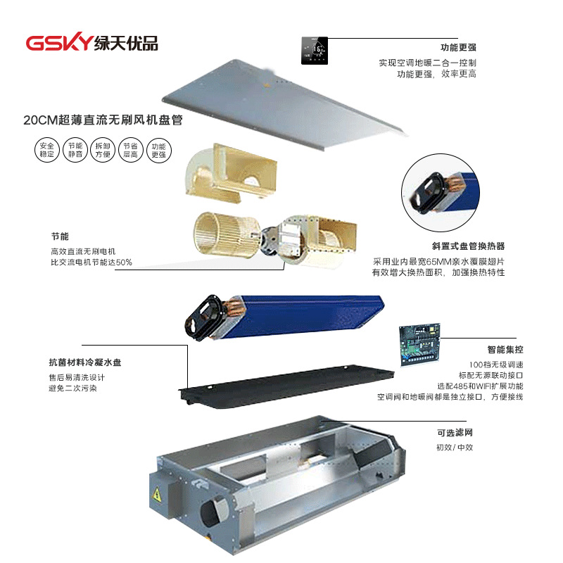 GSKY