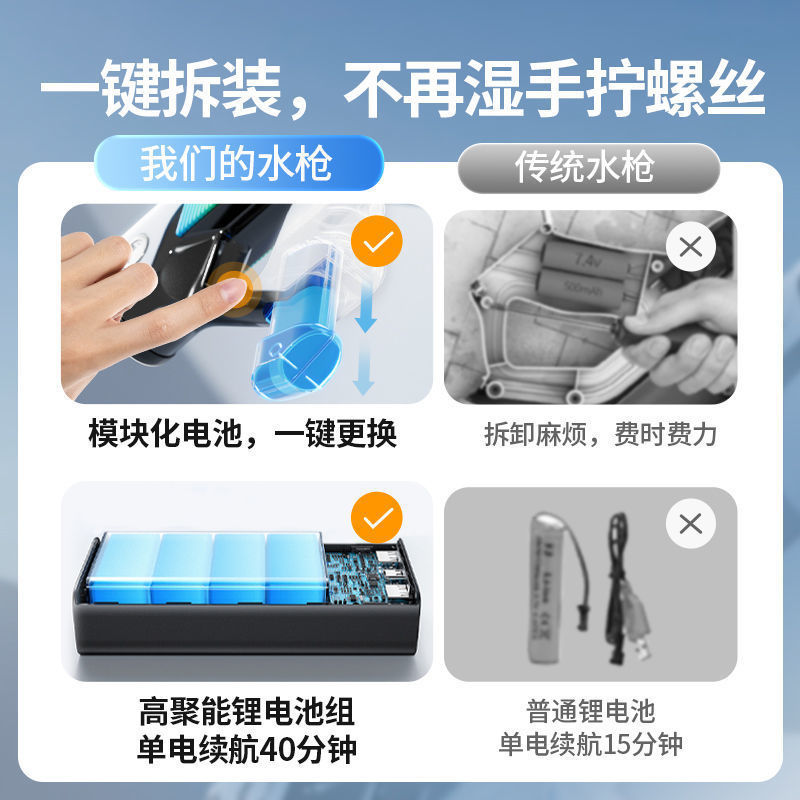 pulso eléctrico continuo pistola de agua juguete de absorción automática de agua para niños adultos de alta presión de gran alcance de disparo pulverización de agua