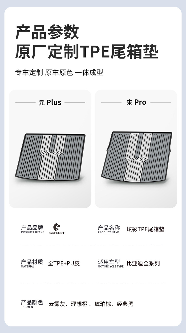 BYD Sea Lion 05 06 Seal Seagull Dolphin Han L Qin PLUS Yuan UP Tang L Song Colorful TPE Trunk Mat