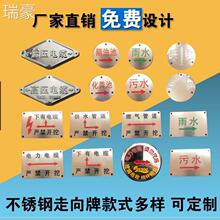 ���P���������ˮ��ˮ���R�������������|��ˮȼ��ܵ����w���|