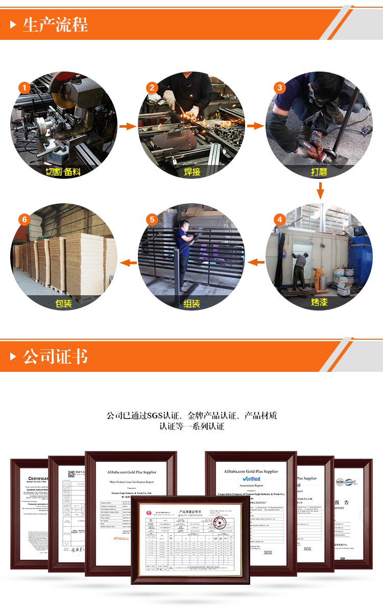 生产流程 公司证书 -中文