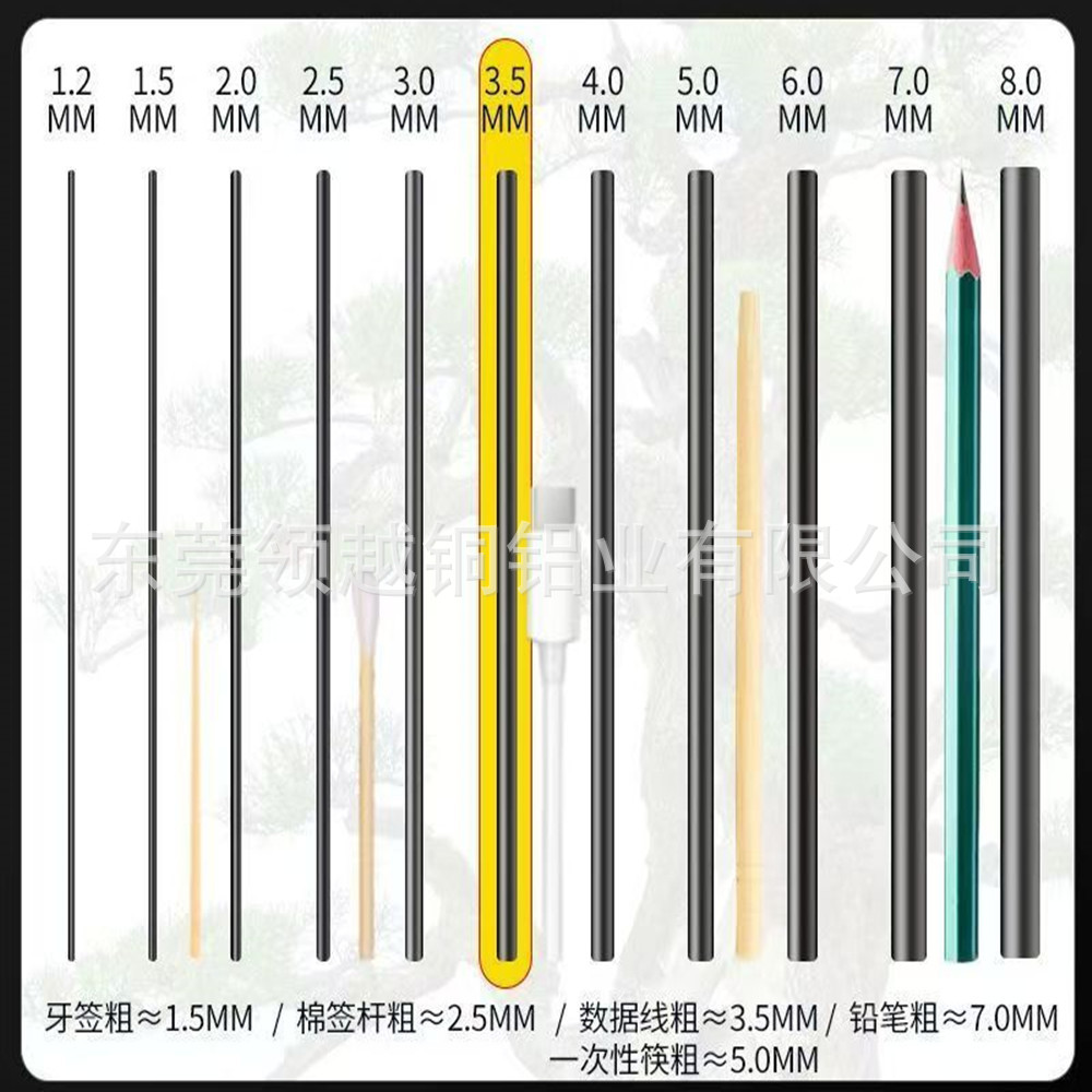 00c1ba7c286c2ac1612ae01a9ca6d6