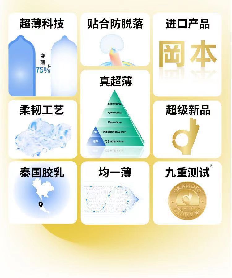 Okamoto Ultra-Lubricated Thin Condoms, 10-Pack, Imported Natural Latex, Medium — detail image 13