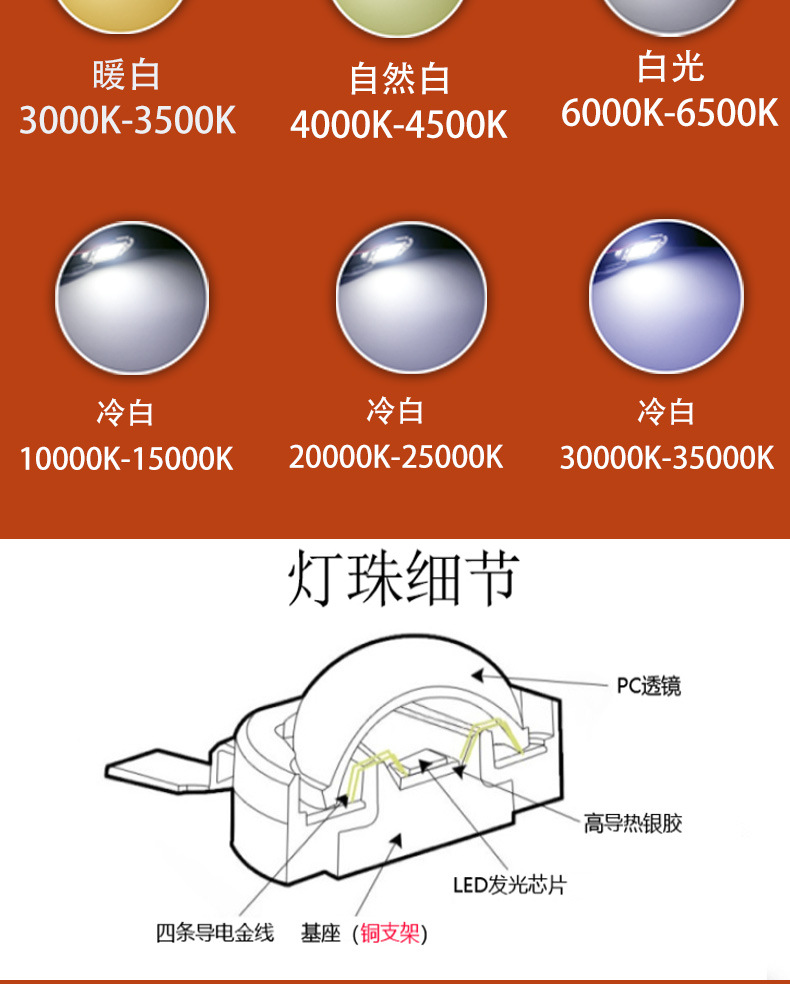 LED大功率3W白光6000k暖白3000k冷白10000k手电筒仿流明灯珠-阿里巴巴
