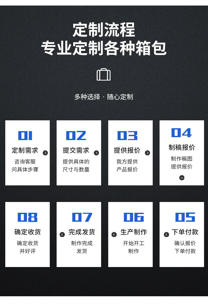 O1CN01vnXA4c21oi5OWfTq3_!!4266917032-0-cib.jpg?__r__=1714095426889