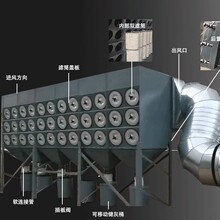 ����ʽ�VͲ���m�� ģ�K�M��ʽ ��Ч���ܷۉm�����O��