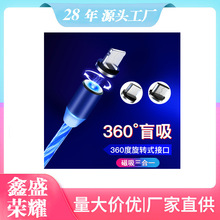 360��ä���������Գ���m�ð�׿�O��Type-C�A���������������