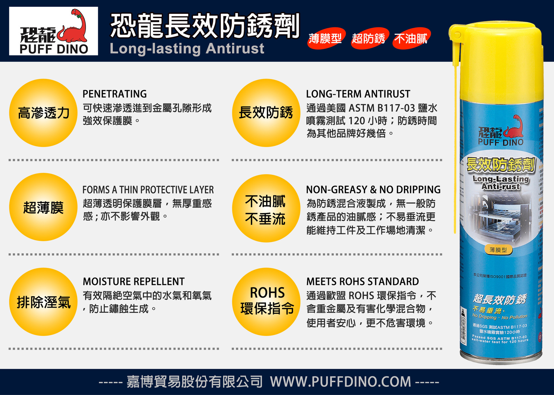 润滑剂 恐龙长效防锈剂 润滑剂