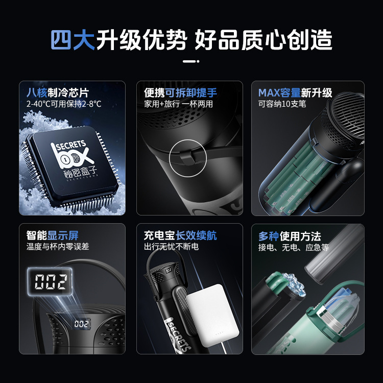 インシュリン冷蔵ケース携帯充電式薬品専用車載ミニ冷蔵庫は飛行機の冷蔵カップに乗ることができます。|undefined