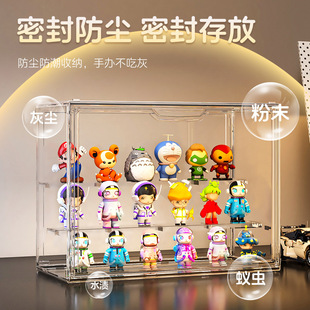 Suitable for Popmart Molly Display Box Transparent Storage Cabinet Hand-Made Acrylic Dust-Proof Storage Box