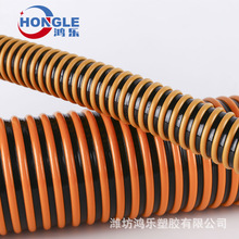 �S��PVC�ܽ�������ƽ��͹�����m����ݔ�����Z���S���y���ݼy����