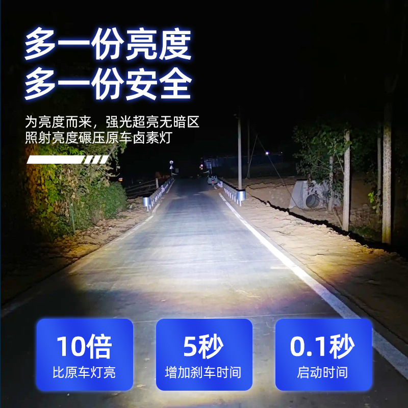 摩托车大灯射灯高亮风扇远近鱼眼LED大透镜电动车机车内置车灯泡|undefined