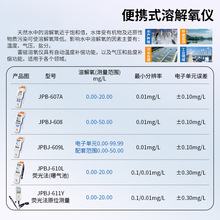 �Ϻ�JPB-607A/608/609L�����xDOˮ�|��yʽ�ɹ��ܽ����y���x