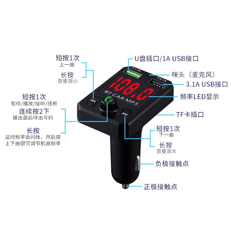 X6 new model car MP3 player, Southeast Asian supply, Bluetooth hands-free calling, A6 car player, USB flash drive, card slot radio