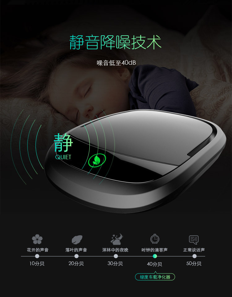Car Air Purifier for Use in the Car, Formaldehyde Removal, Negative Ion Sterilization, Odor Removal, Purification, Disinfection, Silent