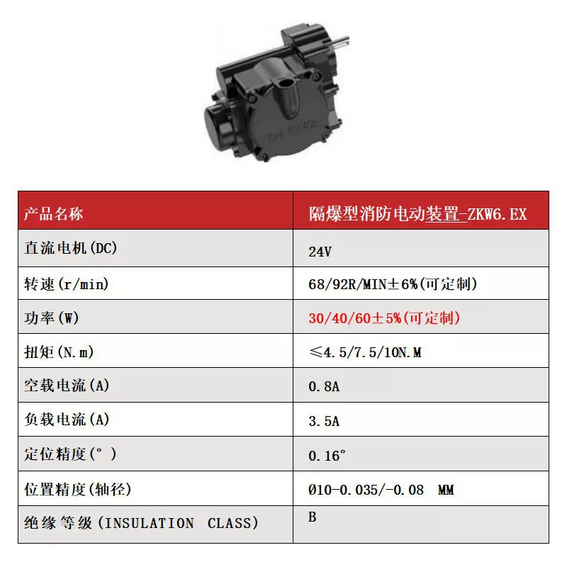 40W行业安全隔爆变频直流大功率无刷储能消防炮防爆电机电动装置