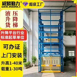 升降台;登车桥;起重装卸设备