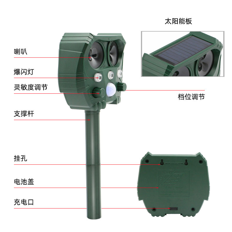 Repelente solar de animales de venta caliente transfronterizo, repelente ultrasónico de ratones para exteriores, repelente de aves con flash de inducción infrarroja