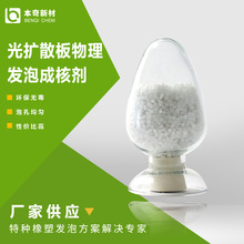 �m���PP��GPPS��PE HIPS,ABS��ͨ�����ϵ������l�ݳɺ˄�