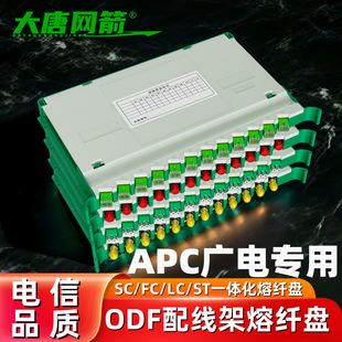 APC�V�һ�w�����w�бPAPC/apcLC12о���w�PSC/FC���A�^����odf