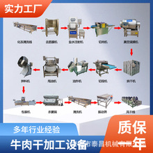 ��˺ţ�����a���i����Ƭ��Ƭ�Cţ�����ӹ�������ˮ��ţ��ɝL���C