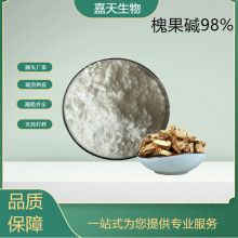 Դ^S F؛ȡ | 145572-44-7 |98%