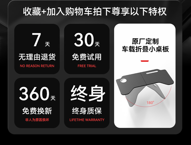 Car-Mounted Small Table Board for Tesla Model 3/Y, Foldable Dining Table, Computer Desk, Foldable for Eating in the Car