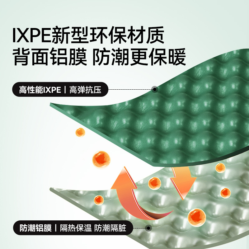 伯希と屋外の卵の巣のマットは折りたたみます。