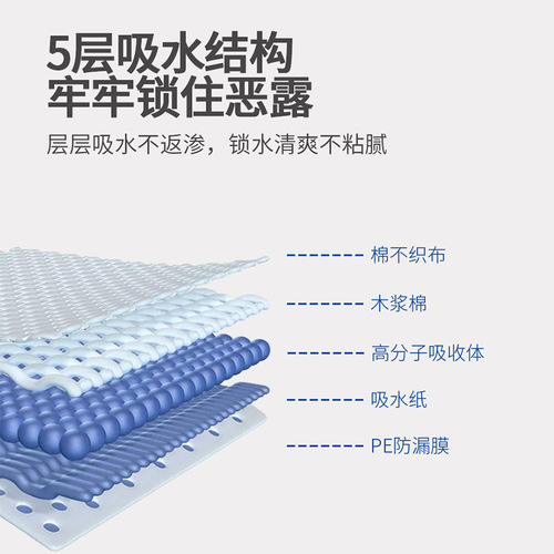 Medical nursing pad maternity puerperal pad 60x90 maternal postpartum large disposable aunt menstrual diaper pad