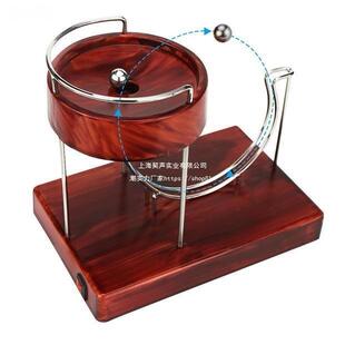 ���Ӕ[��Kinetic Art���әC�����Wˇ�g�[��ѭ�h�p���[������