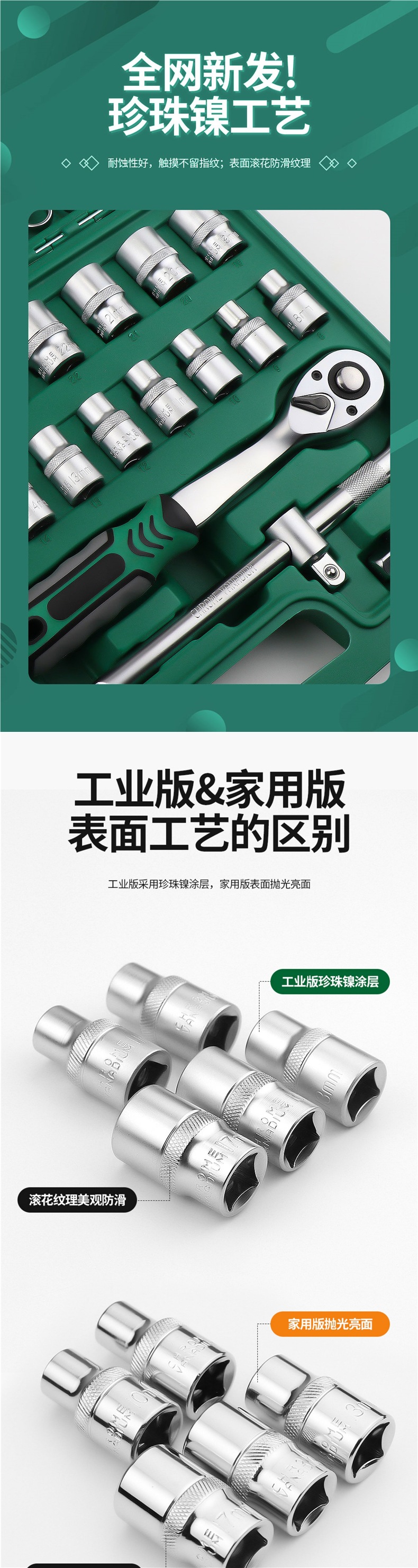 Auto Repair Tool Set Ratchet Wrench Sleeve Combination Casing Repair Car Repair Car Repair Tool Box Set
