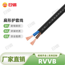 ���˟o���~RVVB�����o��늾�2о0.75 1.5 2.5 4ƽ��ܛ늾��Դ��