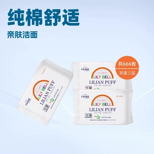 Product Media