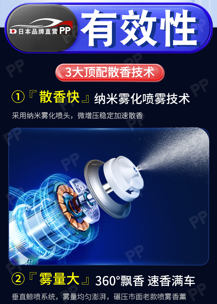 Suitable for Car Odor Removal, Air Conditioning, Anti-Bacterial, Car Deodorant, Car Air Freshener, Deodorizing Artifact