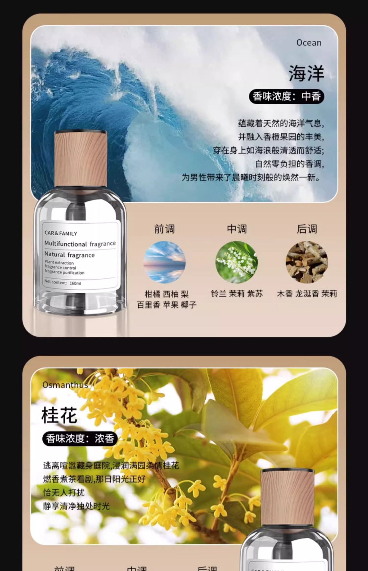 Car Aromatherapy Gardenia Car Perfume High-End Fragrance Long-Lasting Scent Car Odor Eliminator 2026 New Model