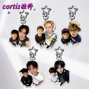 cortis��߅������ǿ��R������Ӗ���́�������Ԯ���������Ѱ���