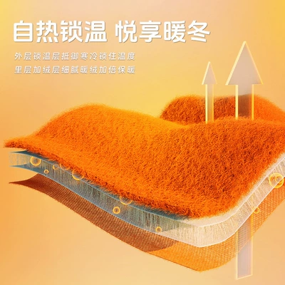 plush warm silicone non-slip – Wool pad