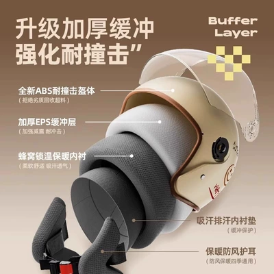 Auto Parts and Accessories — Universal - Full Face