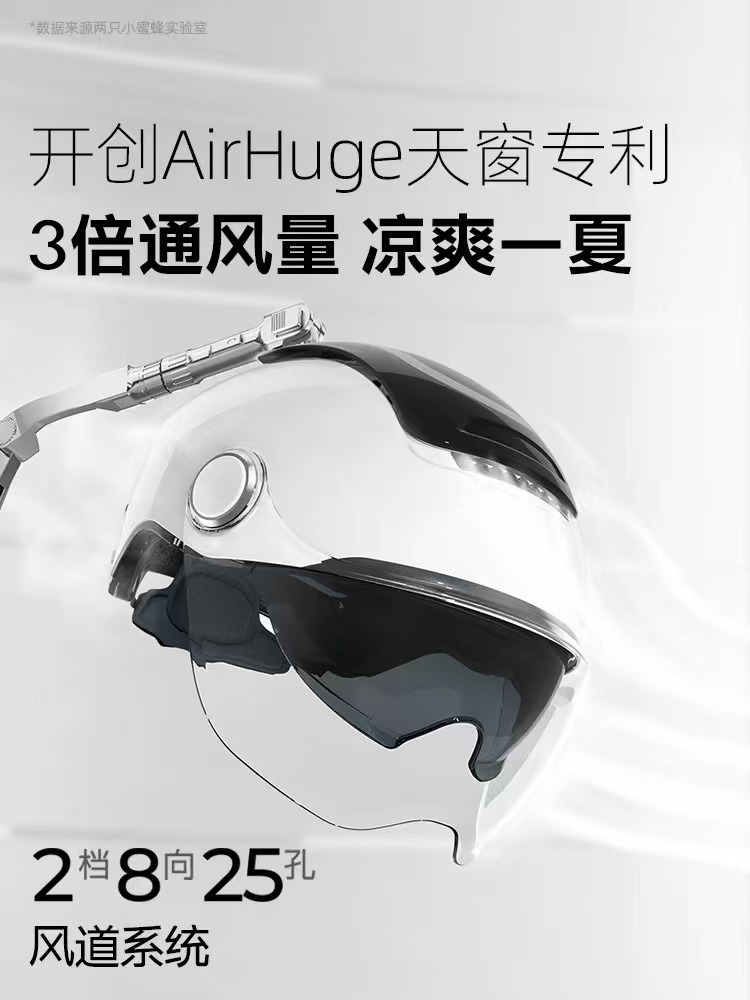 Two Little Bees Helmets New GB 3C Certified Electric Car Motorcycle Unisex Breathable Sunscreen Helmet