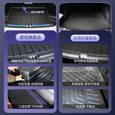 Trunk Mat – modified car interior accessories