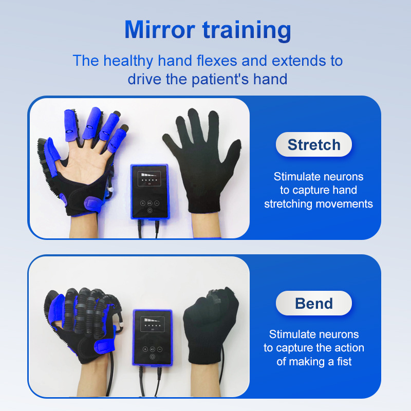 Gloves for training for hands